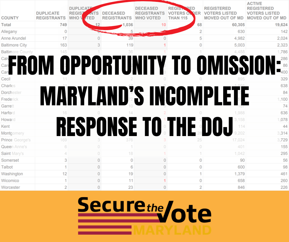 From Opportunity to Omission, Maryland's Incomplete Response to the Department of Justice Civil Rights Division